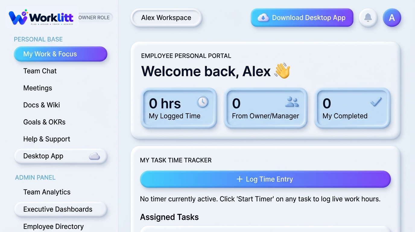 Worklitt All-in-One SaaS Operations Dashboard Preview showing tasks, workload capacity, and sprint progress